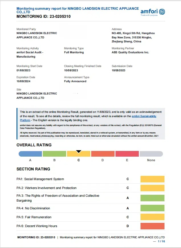 Gratulerer! Landsign igjen perfekt bestått Walmart-revisjon samme som de siste fem årene