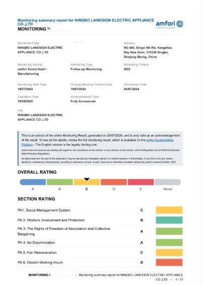 Gratulerer! Landsign fikk den årlige BSCI-rapporten igjen i dag, velkommen til å konsultere ODM eller OEM for solcellelys utendørs.