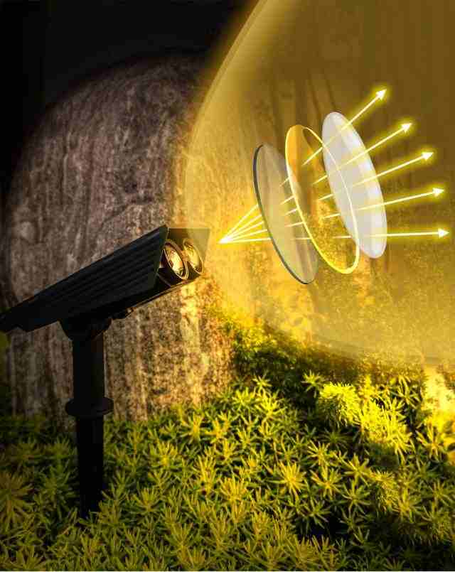 Hvordan kan en solar spotlight transformere utendørs belysning?